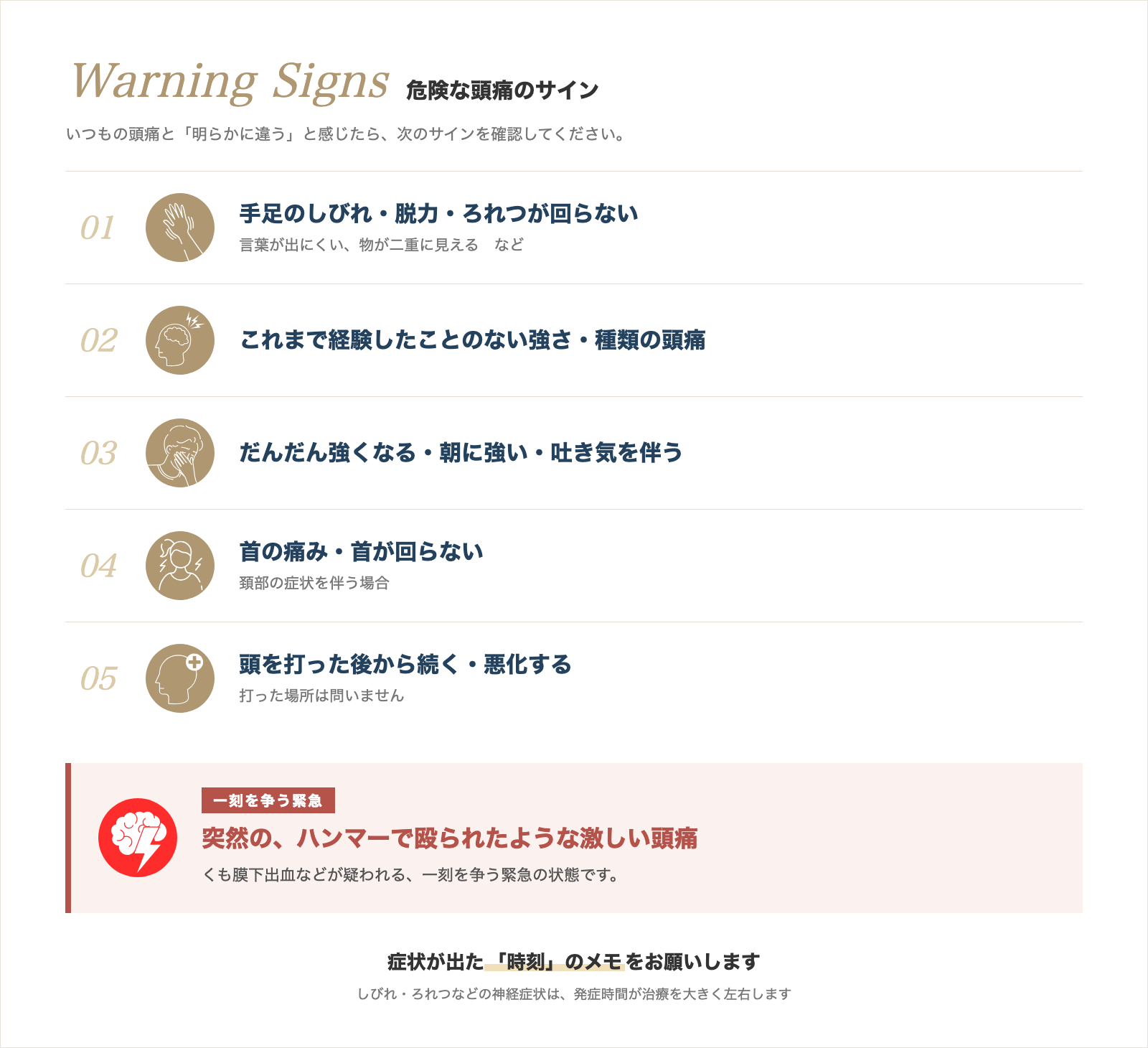 危険な頭痛のサイン(図解):手足のしびれ・脱力・ろれつが回らない/経験したことのない強さ・種類/だんだん強くなる・朝に強い/首の痛み・首が回らない/頭を打った後から続く。突然のハンマーで殴られたような激しい頭痛は一刻を争う緊急の状態。症状が出た時刻のメモを。